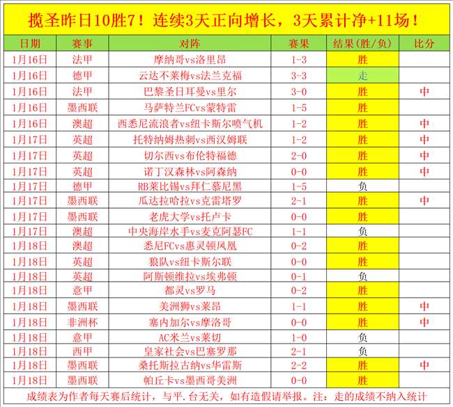 曼联官网颂,扬德里赫特,领袖气质与,米兰登录入口,米兰平台,米兰注册网址,米兰app,米兰官网,米兰网站,米兰网页版