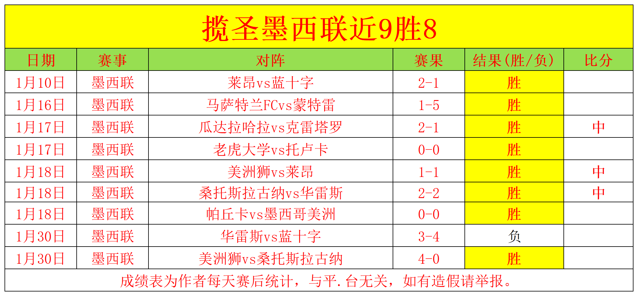 费尔明,欧冠虽非热,胜利前景光,米兰登录入口,米兰平台,米兰注册网址,米兰app,米兰官网,米兰网站,米兰网页版