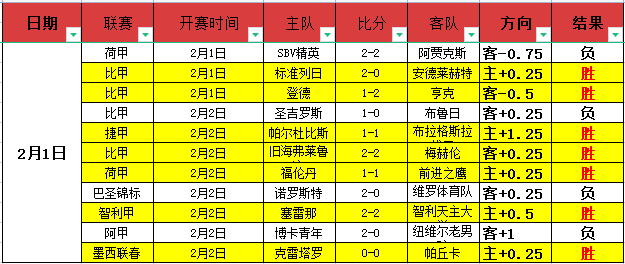 亚冬会最年,轻选手陈雪,滑雪梦想自,米兰登录入口,米兰平台,米兰注册网址,米兰app,米兰官网,米兰网站,米兰网页版