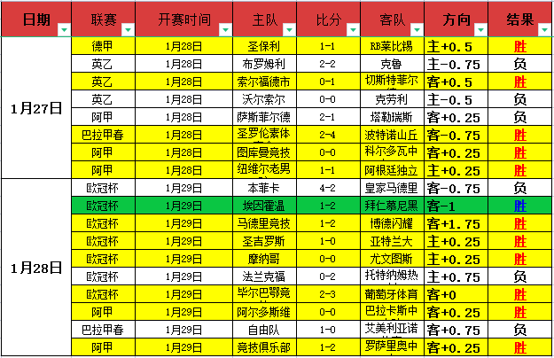 曼联对阵富,咸阵容拉舒,福特缺席,米兰登录入口,米兰平台,米兰注册网址,米兰app,米兰官网,米兰网站,米兰网页版