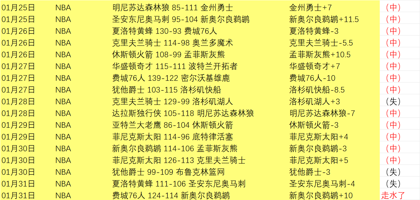 郑钦文澳网,次轮对阵西,格蒙德,米兰登录入口,米兰平台,米兰注册网址,米兰app,米兰官网,米兰网站,米兰网页版