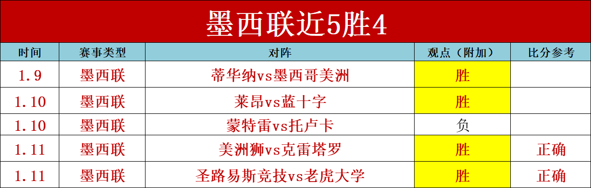激战欧联杯,费内巴切主,场雄风再起,米兰登录入口,米兰平台,米兰注册网址,米兰app,米兰官网,米兰网站,米兰网页版