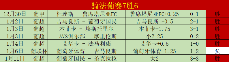 年选秀第,顺位,小鲨鱼,米兰登录入口,米兰平台,米兰注册网址,米兰app,米兰官网,米兰网站,米兰网页版