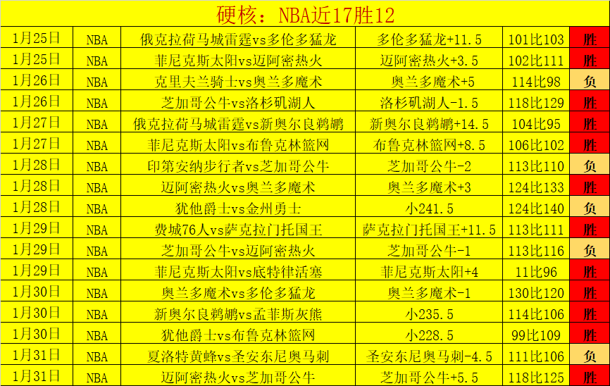 Lindbeck,专访,热爱多角色,米兰登录入口,米兰平台,米兰注册网址,米兰app,米兰官网,米兰网站,米兰网页版