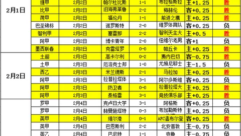 蒯纪闻夺冠辉煌瞬间：首冠荣光，感激每步同行之旅