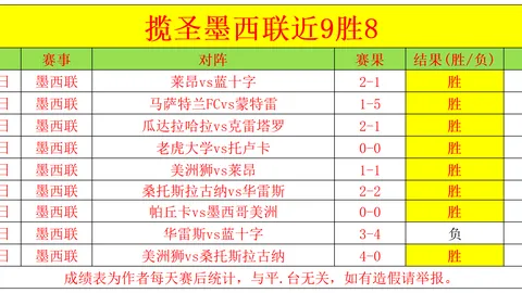 费尔明：欧冠虽非热门，胜利前景光明