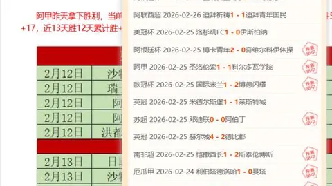 伊拉克新帅瞄准71岁伊万：世界级教练双优特质引发国足瞩目