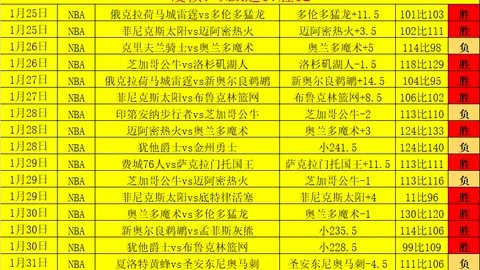 米兰体育